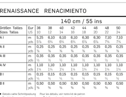 abito rinascimentale