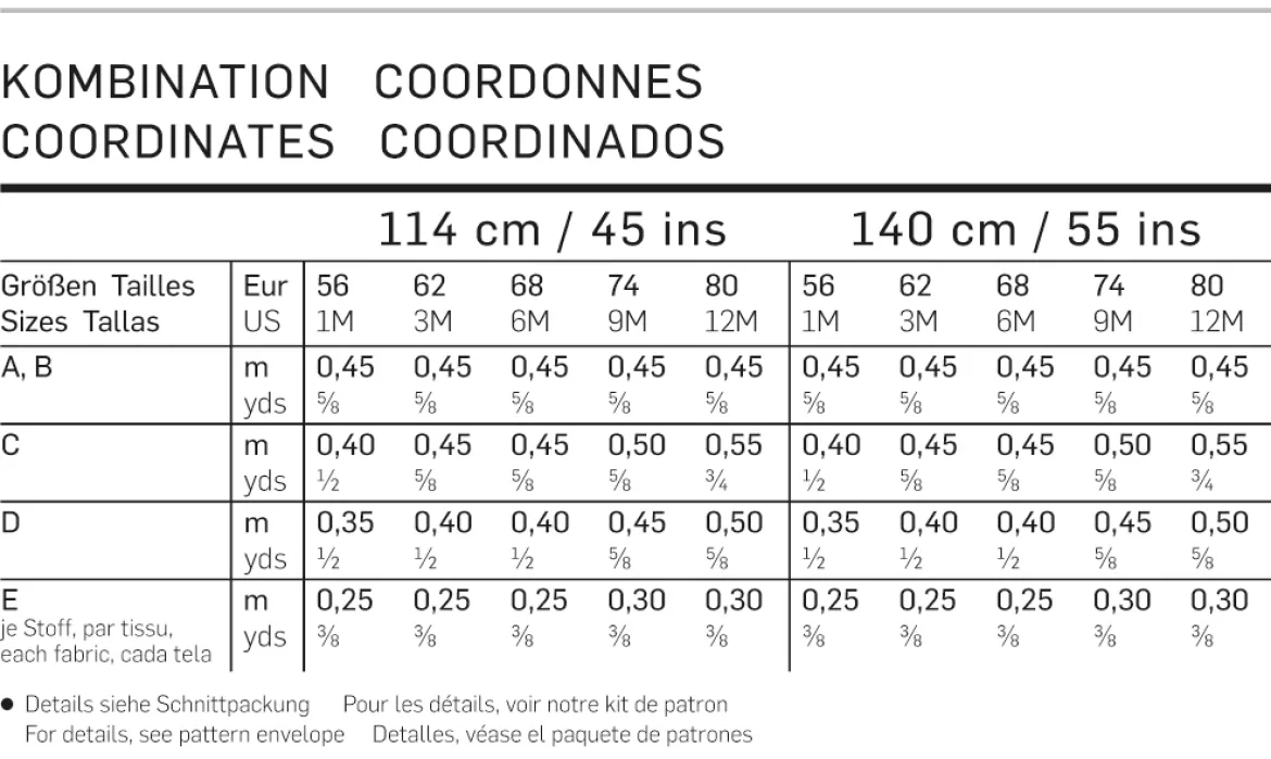 combinazione