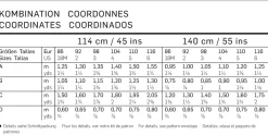 combinazione