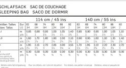 sacco a pelo